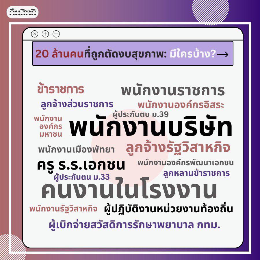 ถ้าใครอยู่ในกลุ่มในภาพคือได้รับผลกระทบจากการโดนตัดงบหมดนะ 
#ทวงคืนงบสร้างเสริมและป้องกันโรค