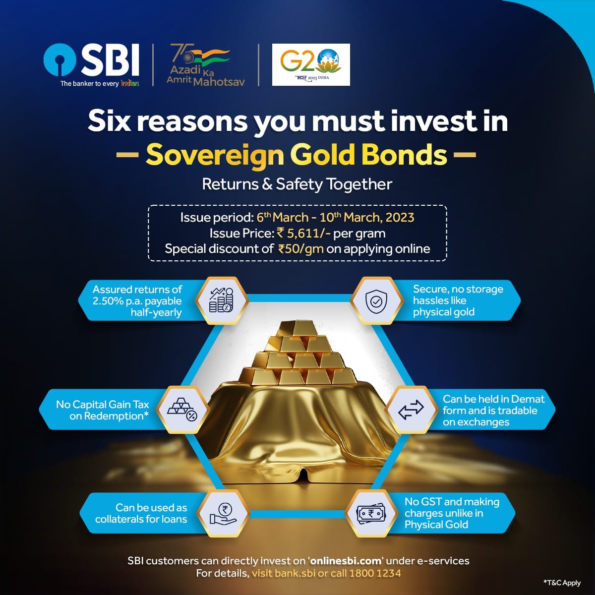 State Bank Of India On Twitter Invest In Sovereign Gold Bonds For A sovereign-gold-bond-investment-youtube