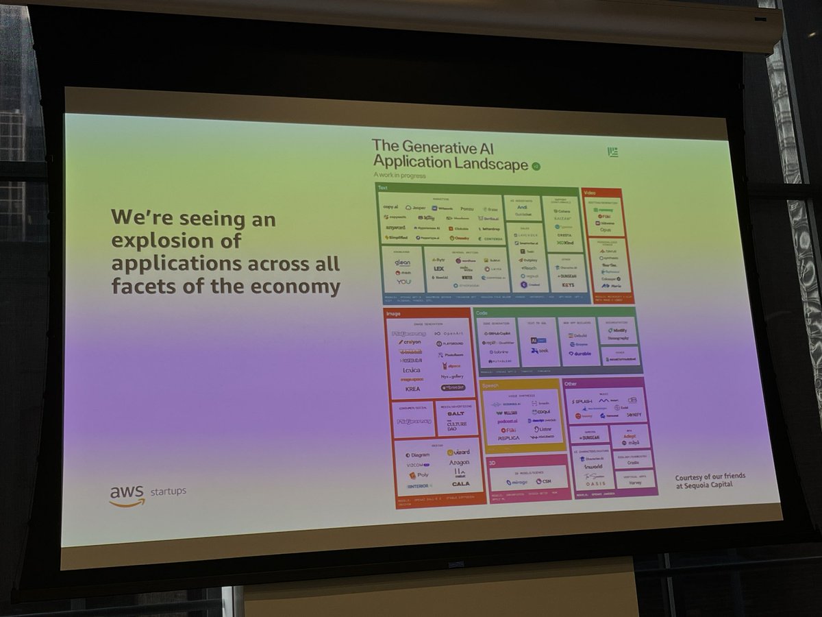 ryanpollock's tweet photo. Great #generativeai meetup @awscloud  featuring @jeffboudier from 🤗

@HuggingFace and @OpenAI remind me very much of Android and iOS, respectively.

And now is the time for both platforms to suit up and start selling...while holding on to what made them great 😉 https://t.co/HNSstOcHUy