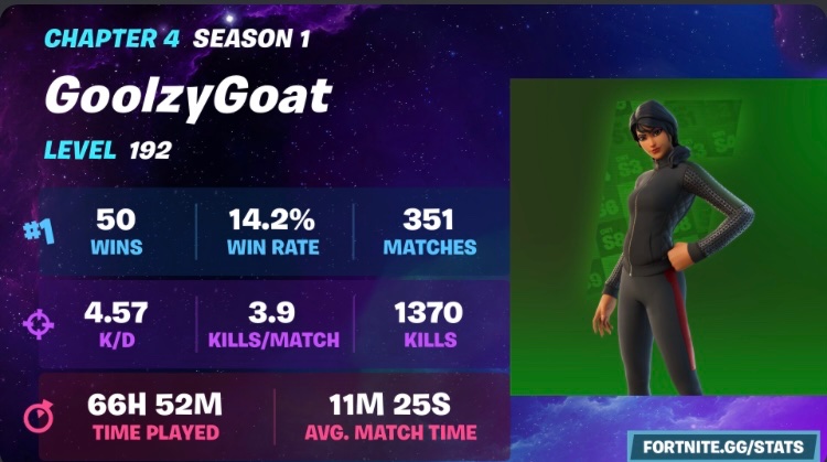 GoolzFN's tweet image. Didn’t really the meta, so I didn’t grind