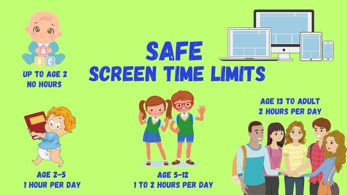 fgomart8's tweet image. Knowing how much screen time can help stop any downsides is crucial for your health. #EDLT5120 #CreatingHealthyLimits #SafeScreenTime