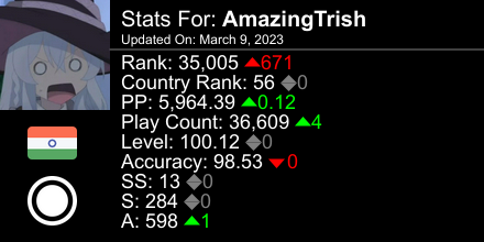 trish727 tweet media