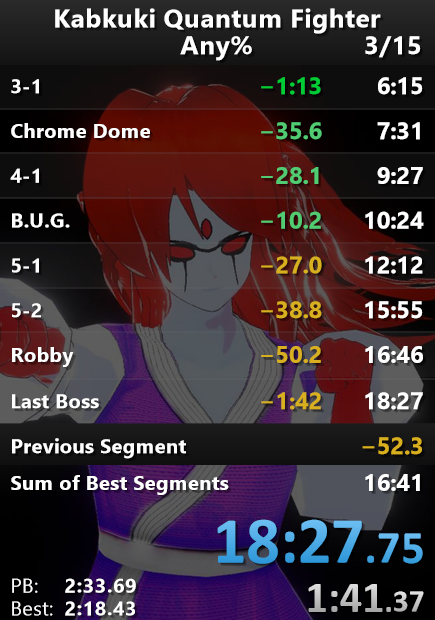 Really successful first night of Kabuki Quantum Fighter runs. More people should play this game!