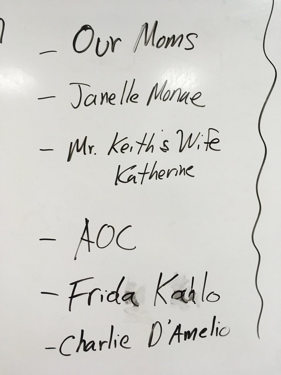 The kids I tutor had some good picks for women who they admire on #InternationalWomensDay
