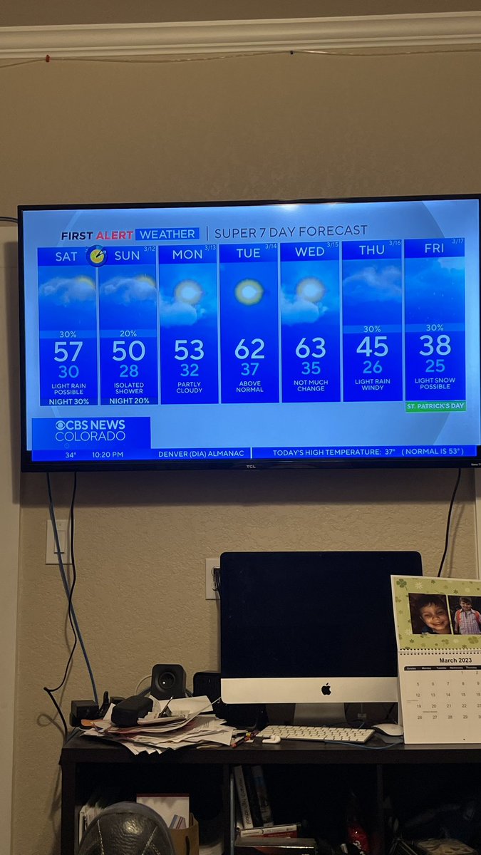 Weather forecast @DaveCBS4