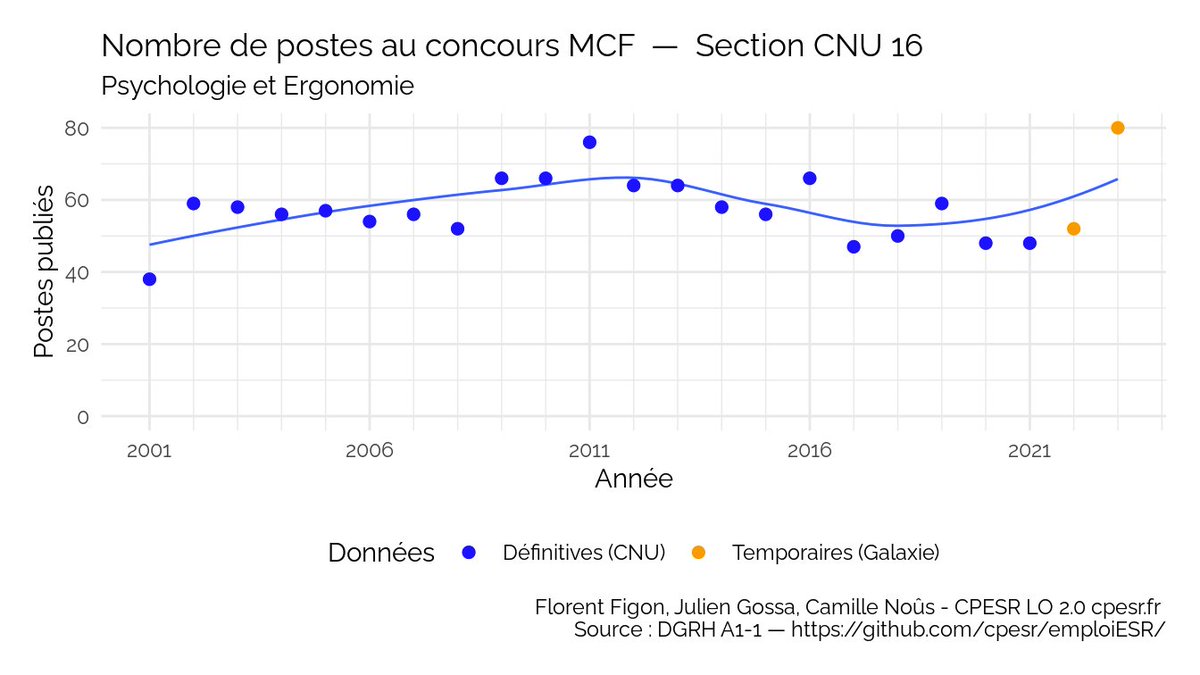 Julien Gossa tweet media