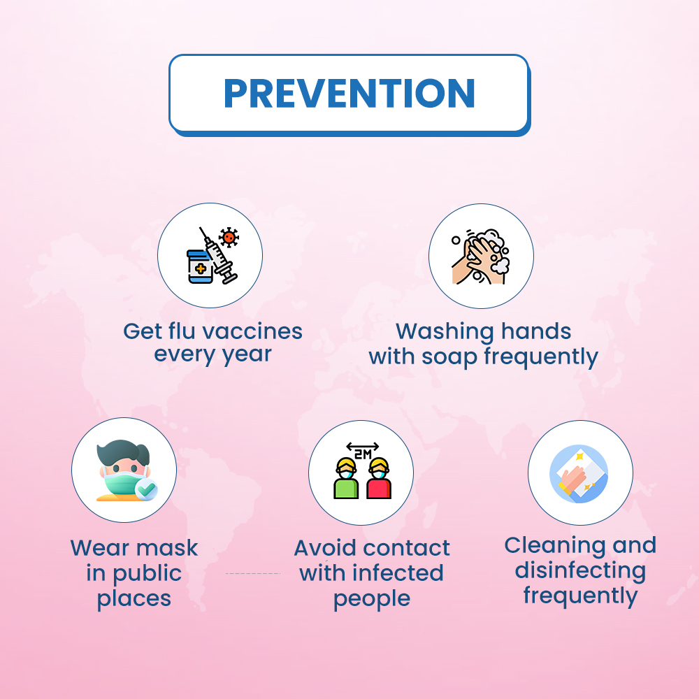 welovecaring's tweet photo. Stay alert, not anxious! With influenza season upon us, make sure to take necessary precautions to keep yourself and others safe. Don't let the flu catch you off guard. #FluAlert #StayHealthy https://t.co/RUCeaSaneA