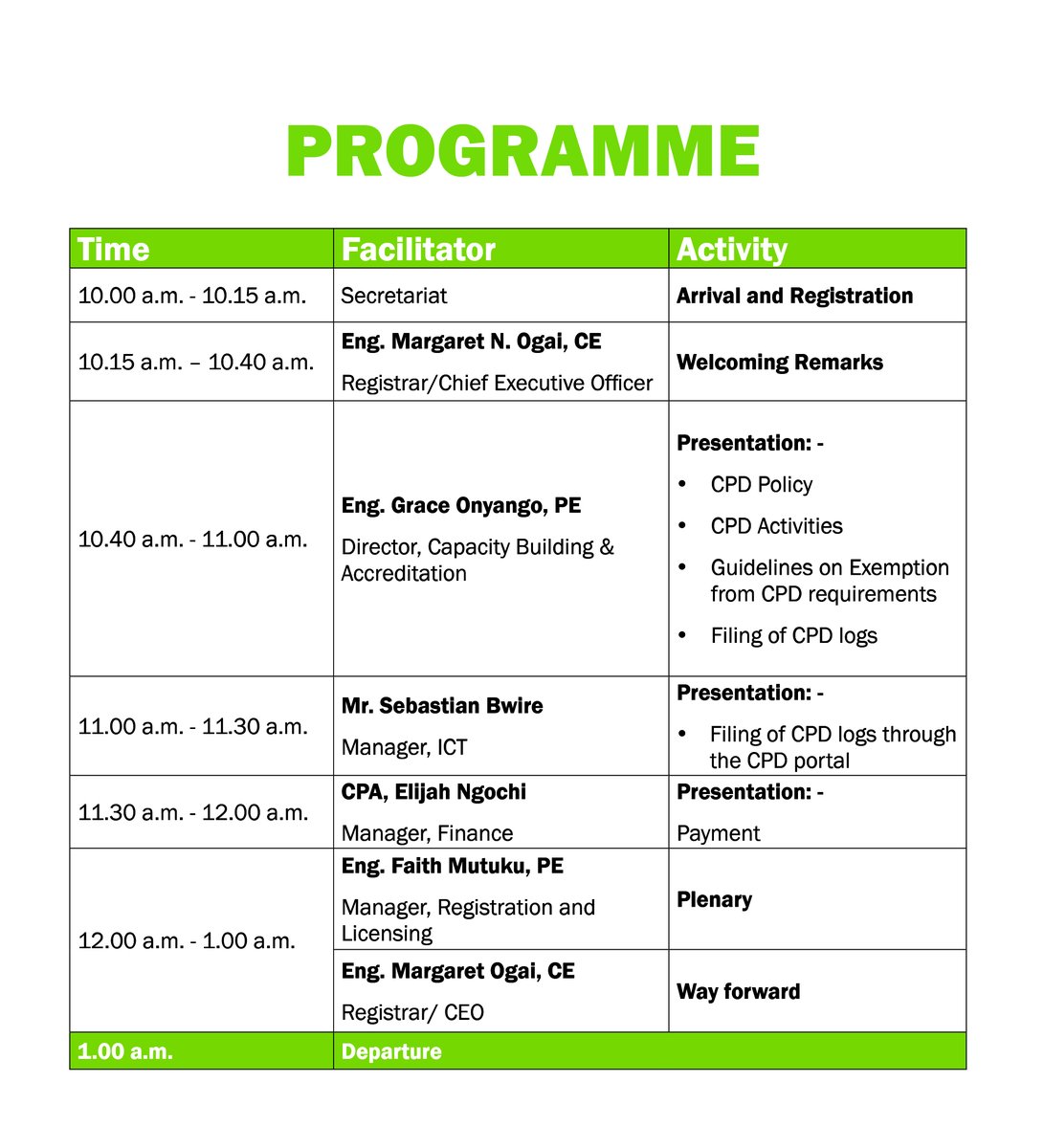 Register to attend this free webinar on Compliance Sensitisation Towards Gazettement.

Date: Friday 10th Mar 2023
Time: 10.00 a.m. - 1.00 p.m.

Click on this link: register.gotowebinar.com/register/66920…

<a href="/Roads_KE/">State Department For Roads</a> 
<a href="/SDRoads_Ke/">State Departments of Roads Kenya</a> 
<a href="/EngEKMwongera/">Eng. Erastus K. Mwongera, CE, FIEK, CBS| EBS| OGW</a> 
<a href="/Eng_MaggieOgai/">Eng. Margaret Ogai</a> 
<a href="/TheIEK/">The Institution of Engineers of Kenya</a> 
<a href="/ACEK1968/">The Association of Consulting Engineers of Kenya</a>
