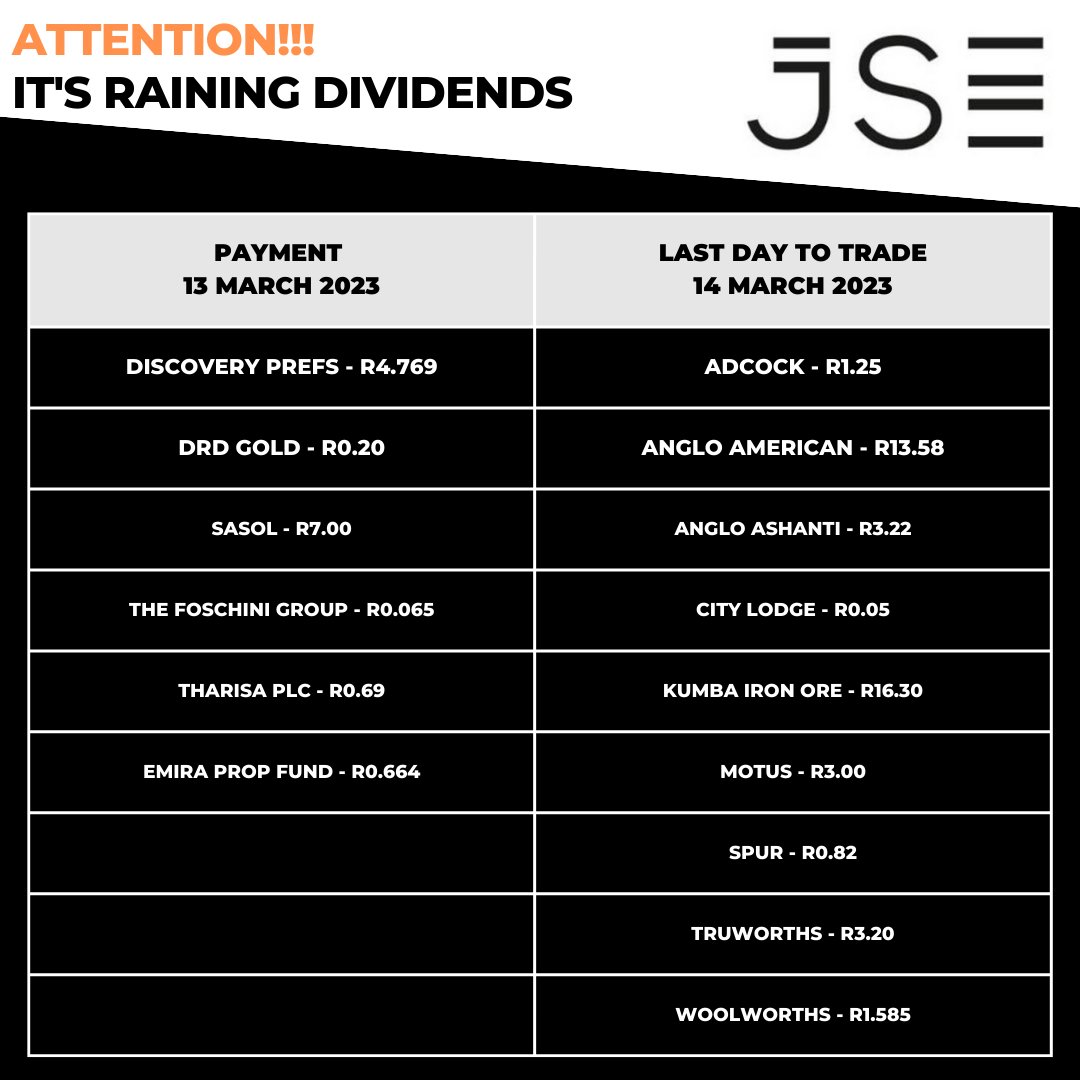 SoulFairy3's tweet photo. DIVIDEND PER SHARE
You can also use the calendar link below for JSE dividends
https://t.co/aEiFxpuNiF
π https://t.co/Xu9XJ8U7lr