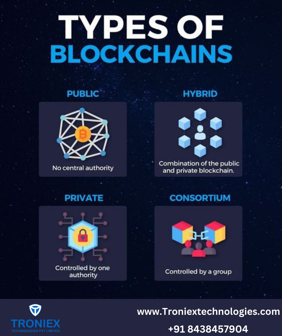 Troniextech's tweet image. #blockchain #blockchaindevelopment #blockchaindevelopmentservices #blockchainservice #blockchaindevelopmentcompany