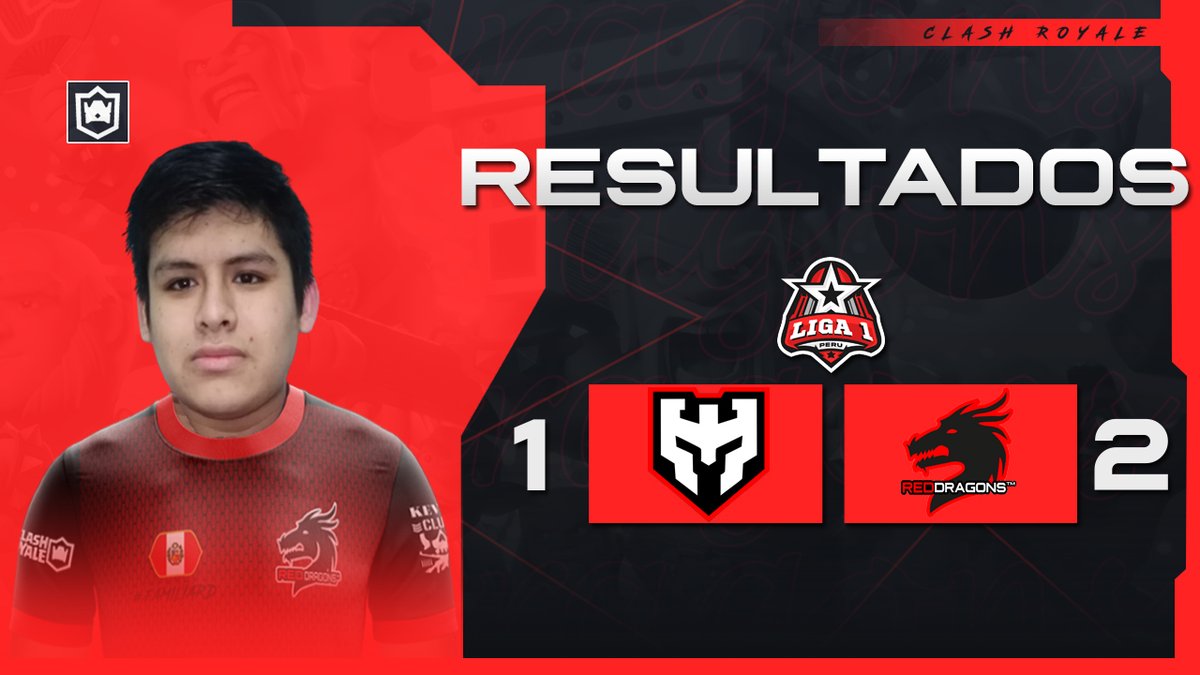 Red Dragons (@redragons01) on Twitter photo #CR | VICTORIA 🇵🇪
Terminamos de buena manera los clasificatorios a la espera del anuncio oficial 🔥
✅ 2-1
🆚 <a href="/WarriorsSquadGG/">Warriors Squad #WS</a>
🏆 <a href="/Liga1_CRPeru/">Liga 1 CR • Perú</a>
👥JUGADORES
@Black_MambaCRrr
<a href="/YupanFernando/">FernandoYM30</a>
<a href="/xDevak_/">Devak</a>
<a href="/JesusP_CR/">JesúsP</a>
<a href="/RaZz_CR/">🔸RaZzLuK</a>
🗣️@KevinBloxJC28
🕵️<a href="/SparkyTlo/">TK Sparky CR</a>
👨💼<a href="/Luys_Co/">Luys</a> #CR | VICTORIA 🇵🇪
Terminamos de buena manera los clasificatorios a la espera del anuncio oficial 🔥
✅ 2-1
🆚 <a href="/WarriorsSquadGG/">Warriors Squad #WS</a>
🏆 <a href="/Liga1_CRPeru/">Liga 1 CR • Perú</a>
👥JUGADORES
@Black_MambaCRrr
<a href="/YupanFernando/">FernandoYM30</a>
<a href="/xDevak_/">Devak</a>
<a href="/JesusP_CR/">JesúsP</a>
<a href="/RaZz_CR/">🔸RaZzLuK</a>
🗣️@KevinBloxJC28
🕵️<a href="/SparkyTlo/">TK Sparky CR</a>
👨💼<a href="/Luys_Co/">Luys</a>