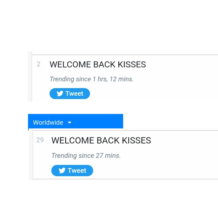 Keep the tweets coming Fam! 

WELCOME BACK KISSES
<a href="/KissesDelavin/">Kisses Delavin</a> #KissesDelavin