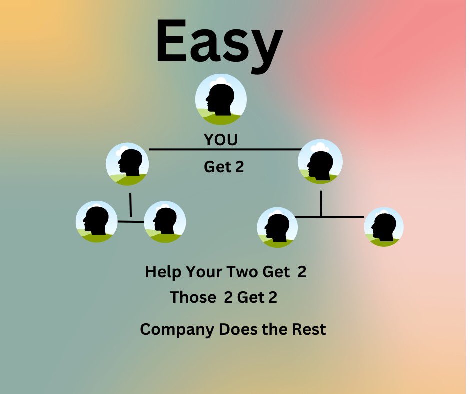 How would you like to earn 2,407.50 per month without stressing yourself or referring others. if you want to move faster, recommend the business to others.
Check out the free video via the link below
👇👇👇👇👇
LiveGoodTour.com/debruinc