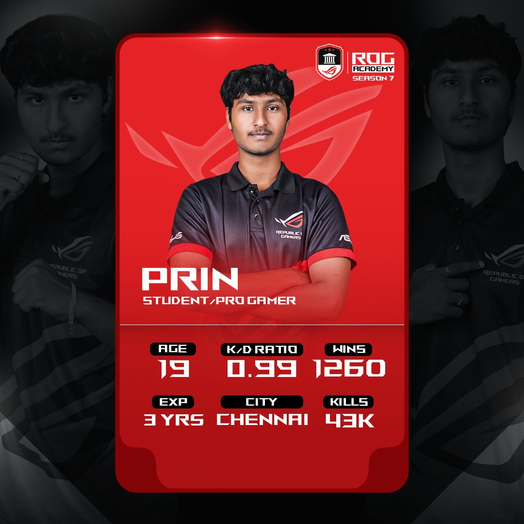 ASUS_ROG_IN's tweet photo. Meet Prineeth Thanigaivel, aka Prin, the most aggressive player in ROG Academy Season 7's roster. He is never too scared to peek and loves going in, killing everyone, and boasting about never using Aim Labs.
#ROG #ROGIndia #ROGAcademy #MakingOfMasters #Gaming #Valorant #esports https://t.co/uZ79TcjqhB