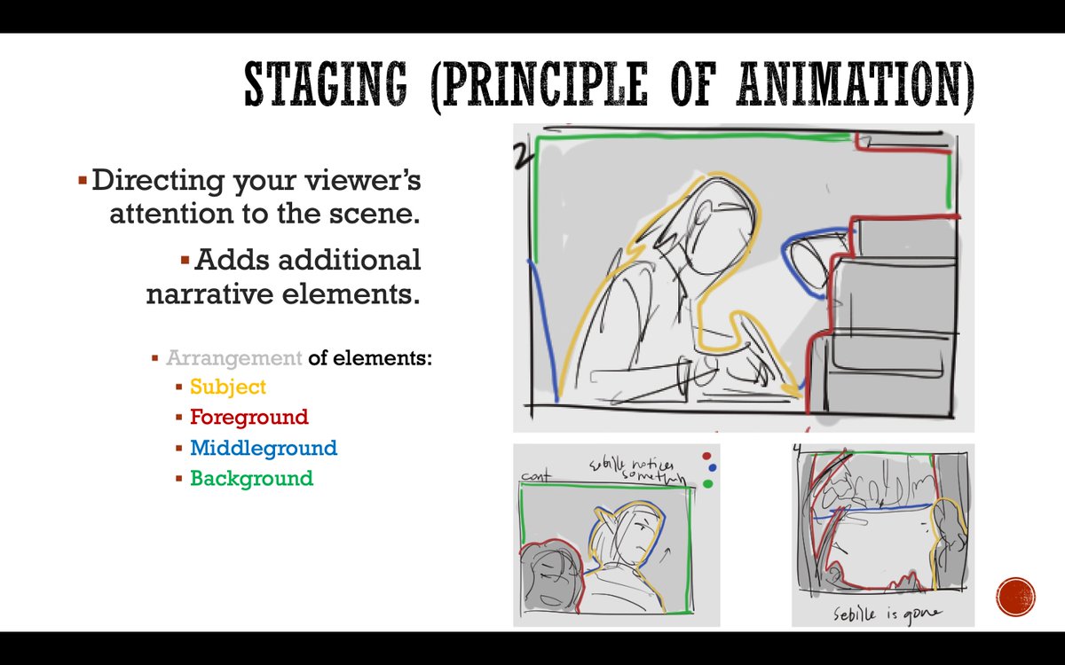 teaching the kids how to storyboard with my half-assed slides lol 

i can explain this better than it looks (i think) 🥹 