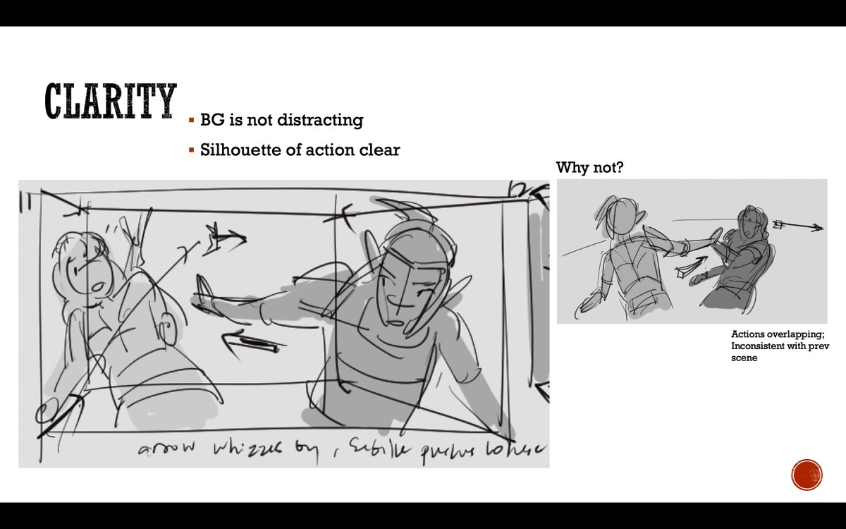 teaching the kids how to storyboard with my half-assed slides lol
i can explain this better than it looks (i think) ๐ฅน