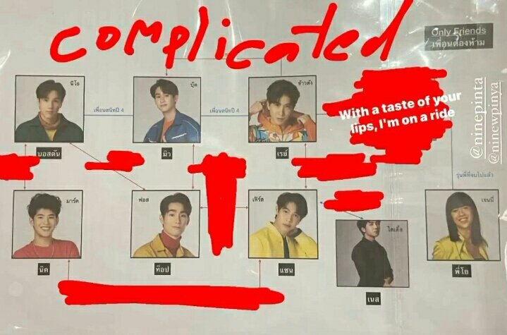 v7vcqq's tweet image. 🏴 ( Friends ) 🚩 ( FWB/BF ) 
🏴Book+Khao+Neo 🏴 First+Title 
🚩 Force x Book ( BF ) Khao x First ( FWB/BF ) Mark x Neo ( FWB/One side love ) Khao x Book ( One side love ) Force x Neo ( FWB ) First x Force x Mark ( FWB ) #Onlyfriendsseries #OnlyFriend