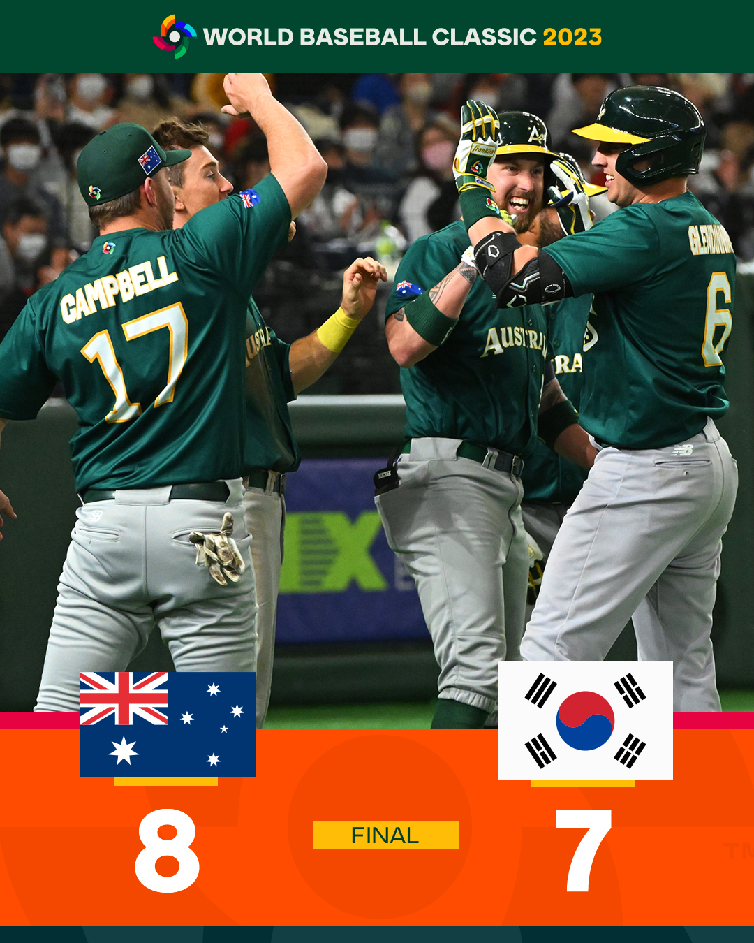 World Baseball Classic on X: Team Australia holds off Korea in a  #WorldBaseballClassic thriller!  / X