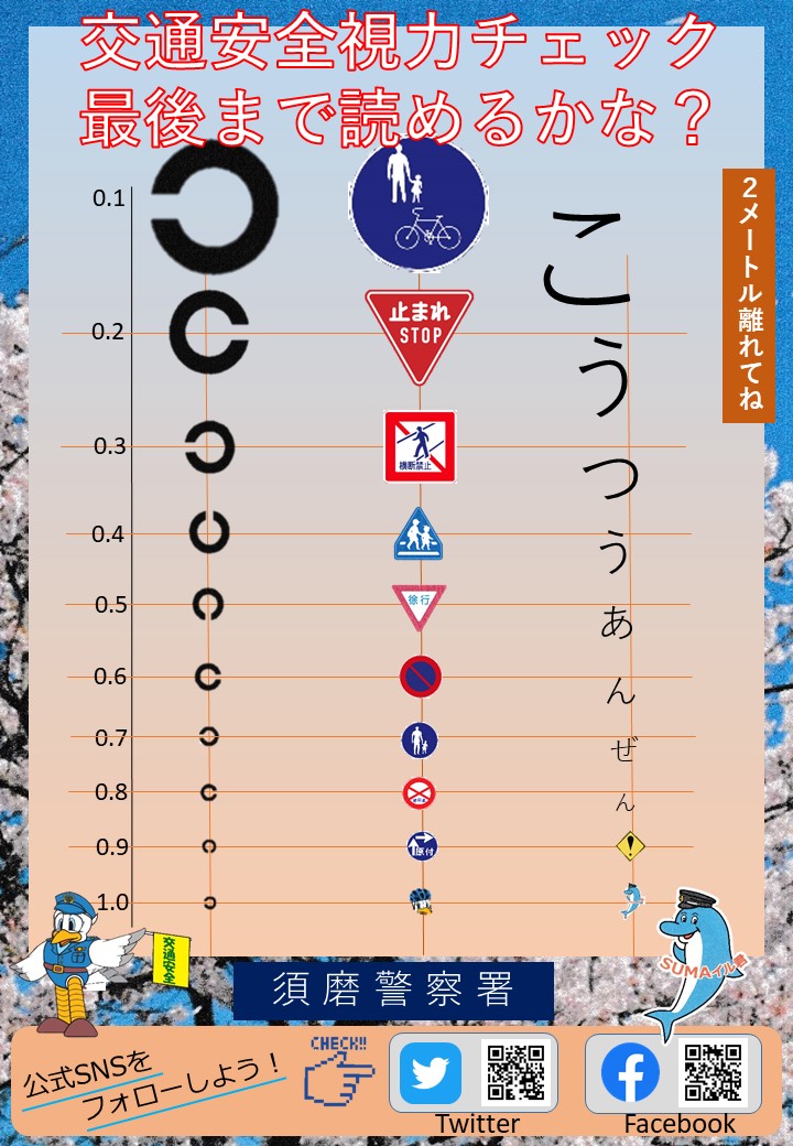 兵庫県警察本部交通企画課 on Twitter