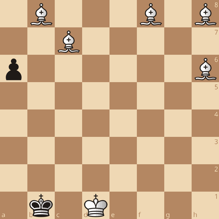 EliteMindSports's tweet photo. Rare and bizarre study by Troitsky. White to play and mate but how with only dark squared bishops!! Please follow us or RT for more daily puzzles. #chess #chessp https://t.co/bBLaTI2M6Q