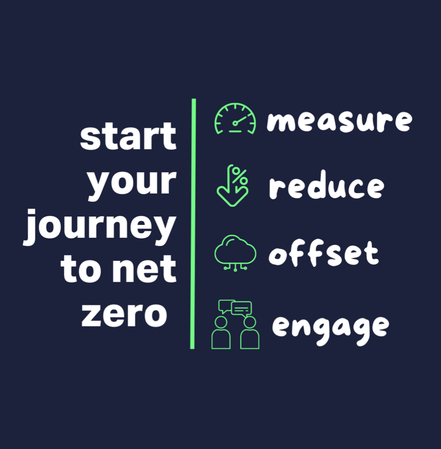 NCZ will measure the impact of your activities, reduce your carbon footprint, offset your unavoidable emissions, and engage with your supply-chain. Let's make a positive change now! #carboneutral #notjustatickbox #ncz #facman #carbonneutralcleaning #contractcleaning #netzero #csr