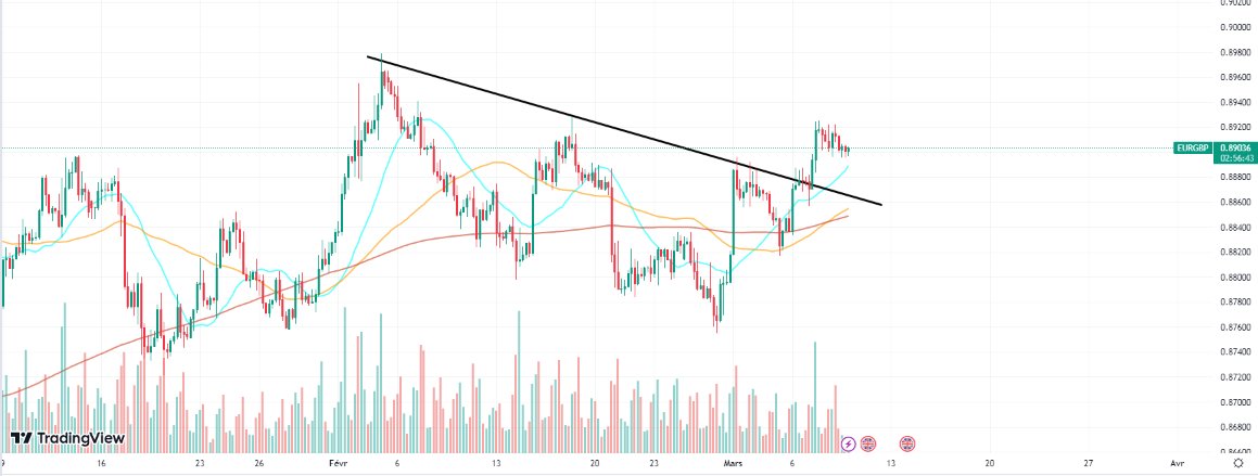 Actus de Merde Crypto tweet media