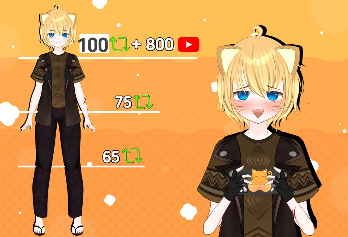 Mas Ucing (Pitubel😼) tweet media