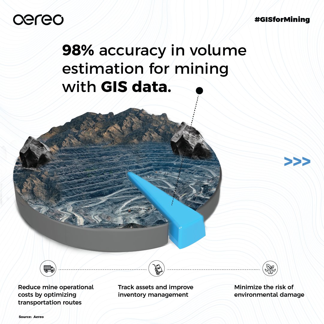 Aereo_NextisNow's tweet image. We are surrounded with GIS data 🌎 - in fact, 80% of all data has a location component. Drone-based data collection provides an accurate way to analyze, visualize, and understand the relationships between data and geography.

#GIS #GeographicalData #Drones #aereo #technology