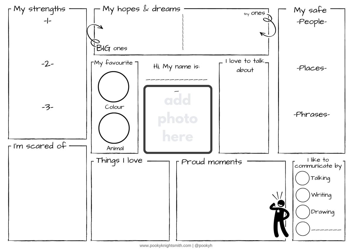 Pooky Knightsmith tweet media