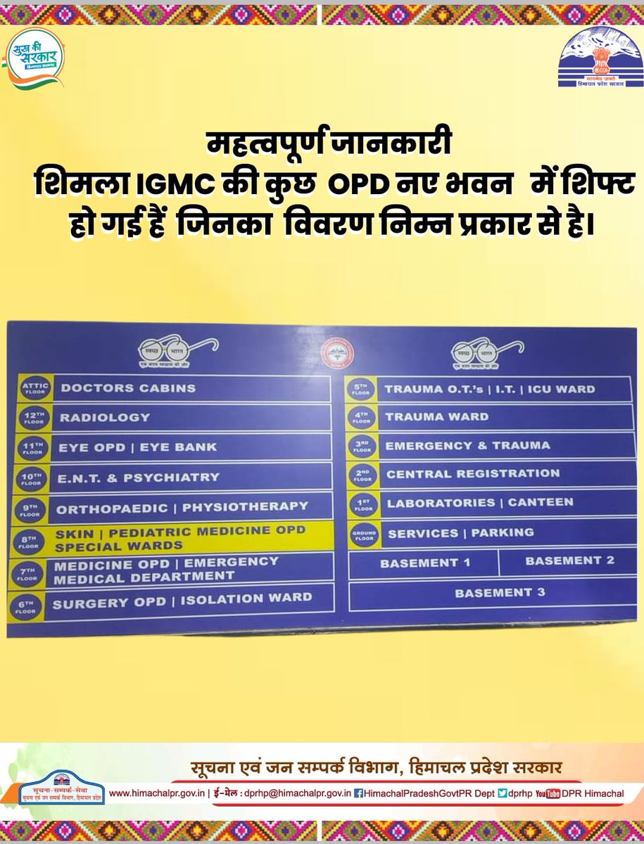 dprhp's tweet image. Important Notice🔔📢📣
#igmcshimla
#IGMC
#healthcare
#healthdepartmenthp