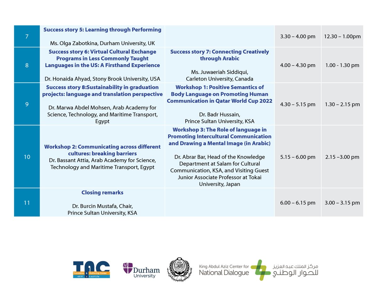 يدعوكم قسم اللغويات والترجمة لحضور الندوة الثانية للغة والترجمة والحوار بين الثقافات. 

The Second Forum on Language, Translation and Intercultural Communication 

March 18, 2023 

Room (1): tinyurl.com/LTIC2Room1
Room (2): tinyurl.com/LTIC2Room2

Register Now! 

<a href="/PSU_RUH/">جامعة الأمير سلطان</a>