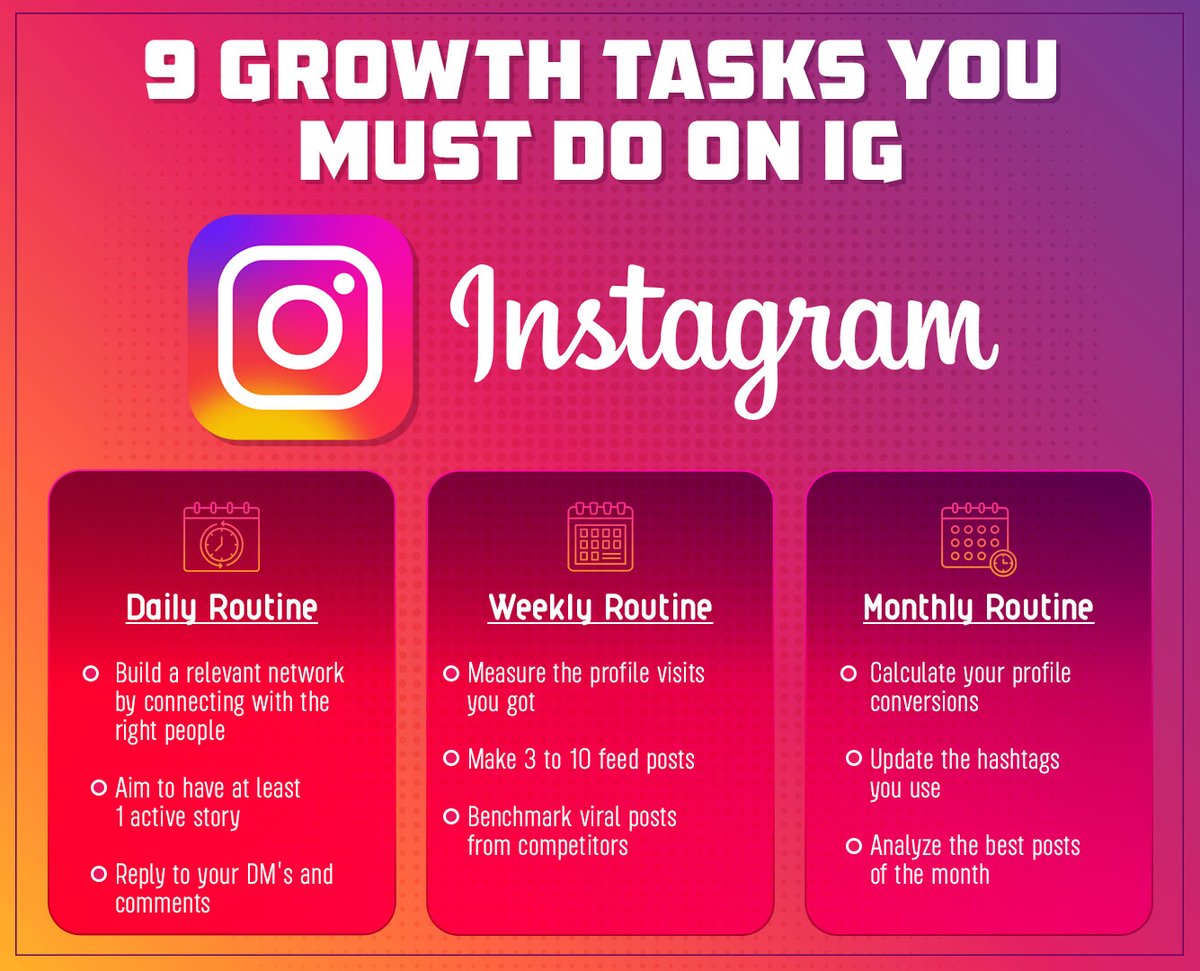 teknikforce's tweet image. If you really want to have progress on Instagram, then you must follow the techniques. 

And divide your tasks into small segments.  

Small tasks are easy to achieve &amp;amp; maintain. 

See here what tasks you should do👇

#instagrammarketing #socialmedia #instatips #digitalmarketing