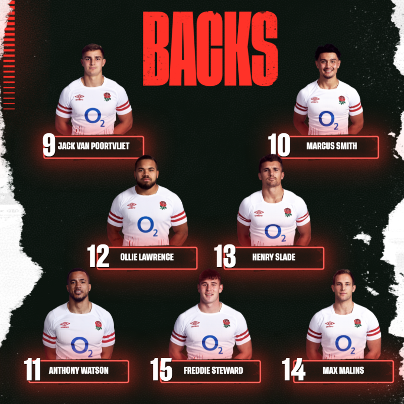 EnglandRugby's tweet photo. Steve Borthwick has named our side for #ENGvFRA on Saturday 🌹

@O2 | #WearTheRose