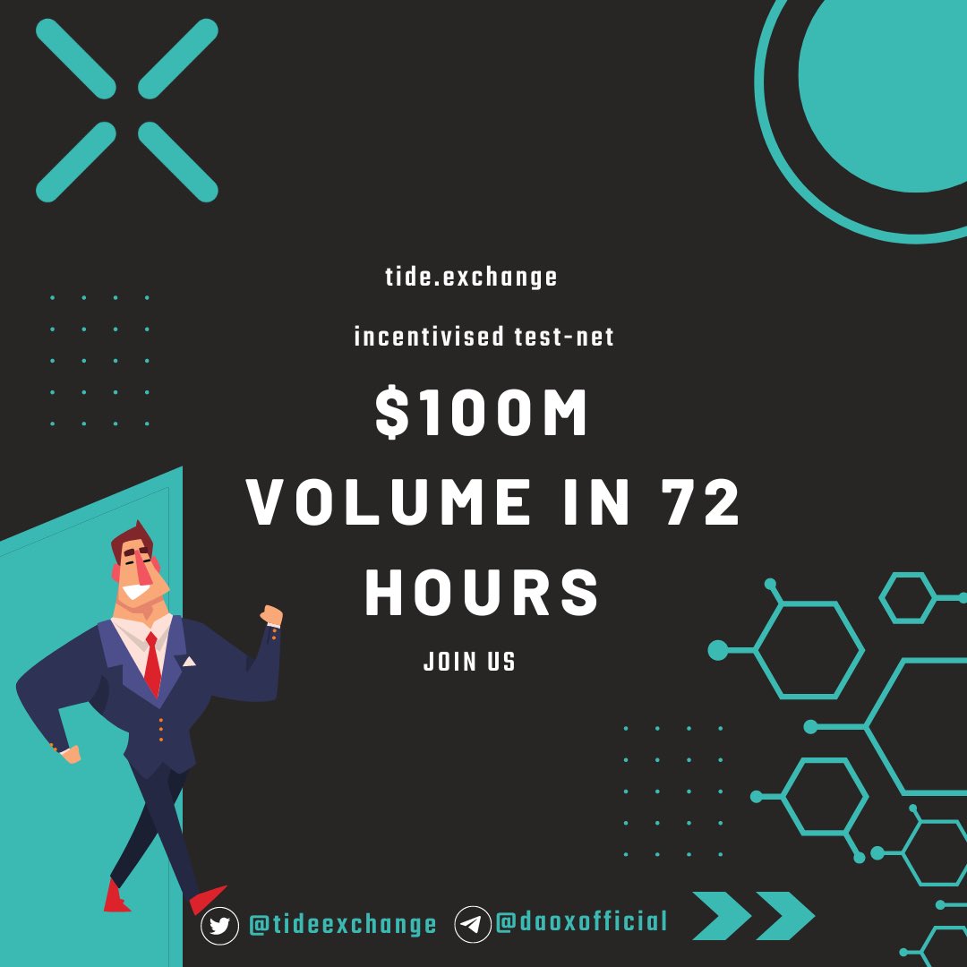 Its been 72 hours that we launched our incentivised test-net. We have hit a milestone of over $100m volume in the incentivised test-net! 

Synthetic Contracts, #Realyield seamless multi-chain collateral without bridges or swaps! EVMs talking to one another. 

#arbitrum #BNB #avax