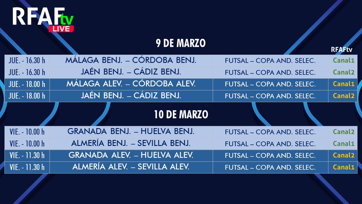 🥅 Fútbol Sala

🔝Preparados para el inicio del #AndaluzAlevínFS y #AndaluzBenjamínFS?

Esta tarde arranca la competición y podrás ver 4⃣ partidos diarios en los canales 1 y 2 de @RFAF_tv y tv.rfaf.es ⬇️⬇️

#FutsalRFAF