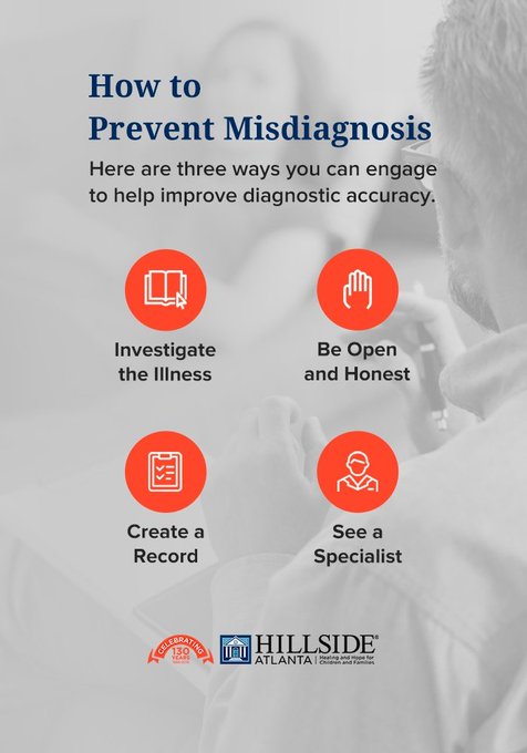 https://hside.org/impact-of-mental-health-misdiagnosis/