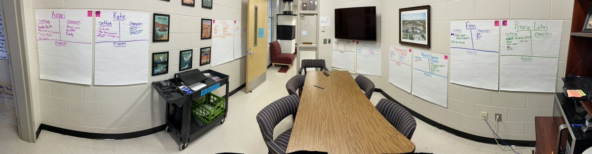 At Cherrydale we live “whatever it takes” the front part of the assistant principal’s office is now a small group battle of the books practice arena.  It’s great to see our students grow! #allincherrydale #enjoyyourjourney <a href="/drjohnso2/">Debra Johnson</a> <a href="/mcclureimpact15/">Dr. Hunter McClure</a> <a href="/MrsWs_ed/">Stephanie White</a>