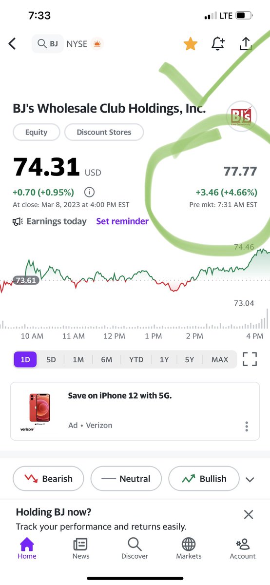 This is a good sign $BJ 🙂