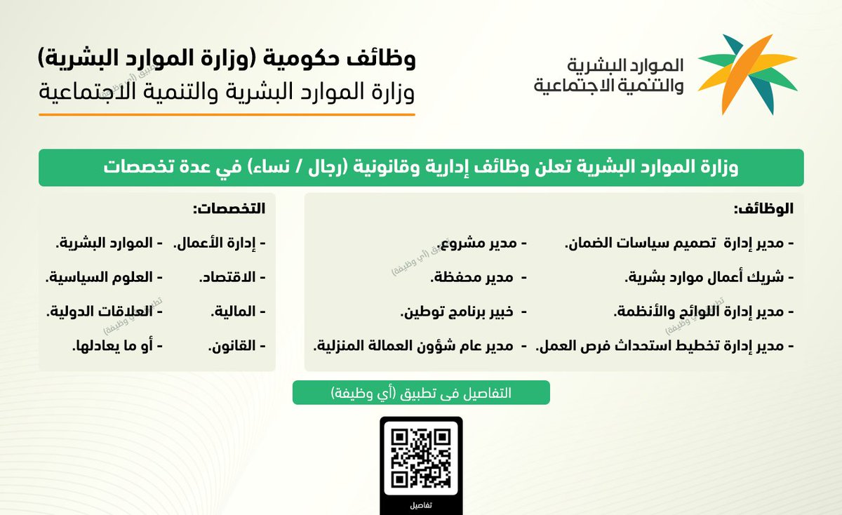 ewdifh's tweet image. (🔴) عاجل | وظائف حكومية (وزارة الموارد البشرية):

▪️ التخصصات الإدارية.
▪️ التخصصات المالية.
▪️ التخصصات القانونية.

وزارة الموارد البشرية والتنمية الاجتماعية تعلن وظائف إدارية وقانونية (رجال / نساء) في عدة تخصصات.

تفاصيل: ewdifh.com/jobs/74499
#وظائف #وظائف_نسائية