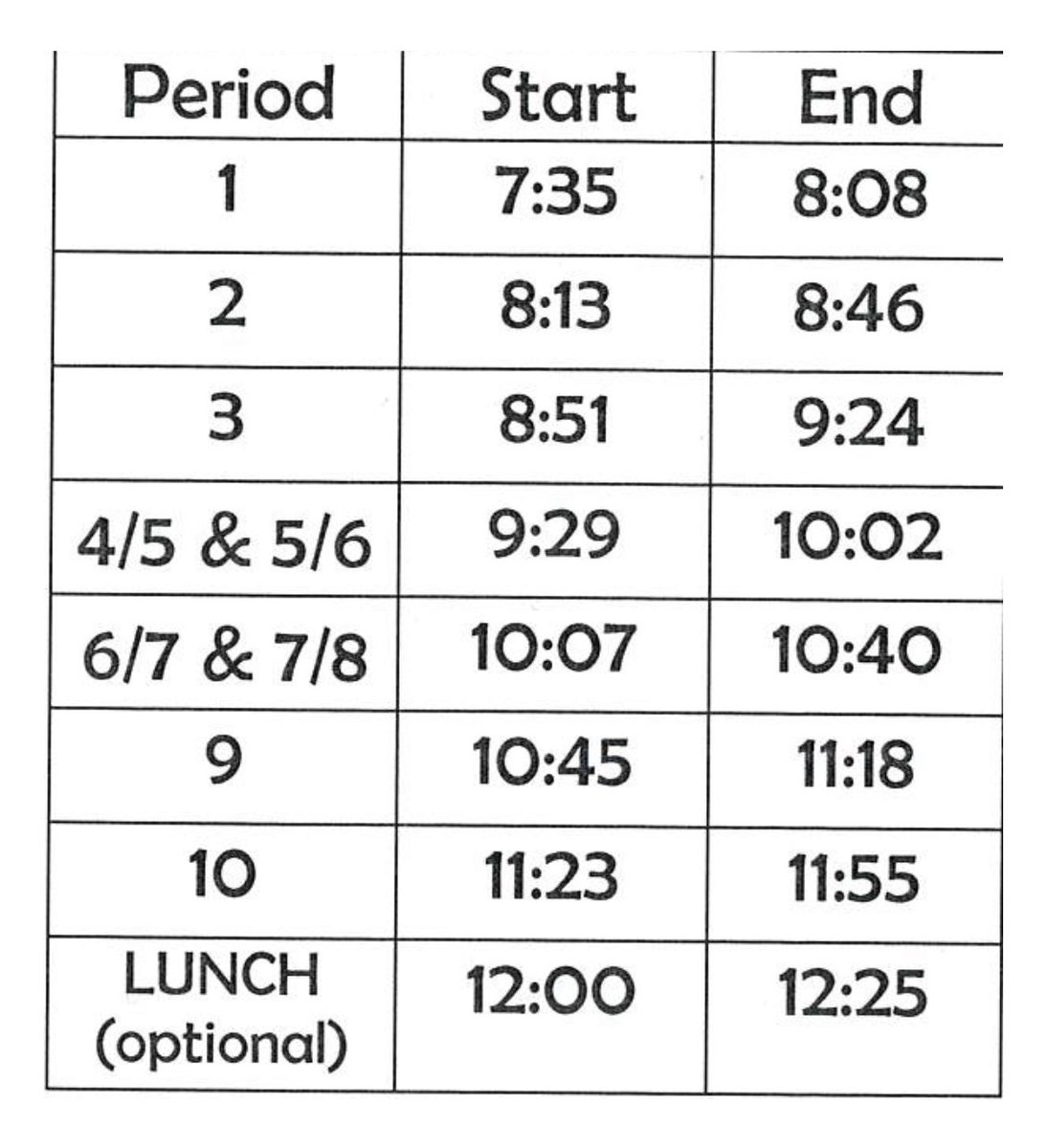 Schedule for Thursday, Mar 9 early dismissal! Travel safe Rams!