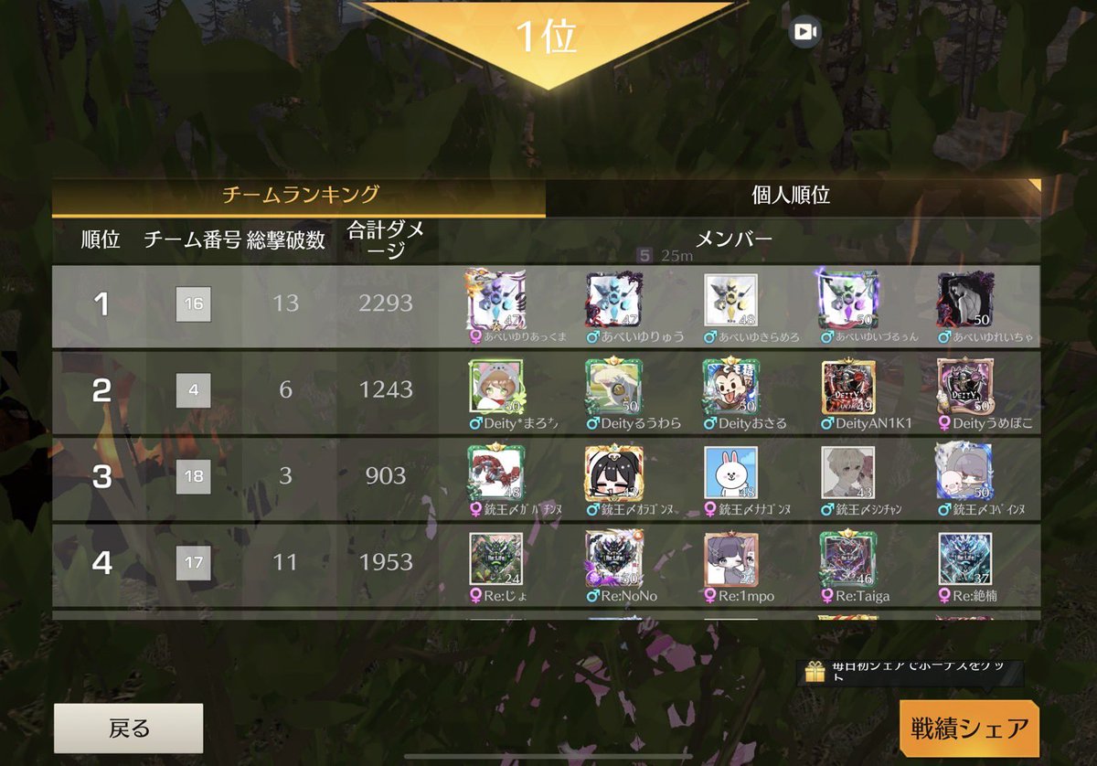 Abeille_main's tweet photo. #Abeille実績🐝

 🏆1位~

🗓3月8日 D9L

りゅう🐉
りあ🐸
いづるぅん🦂
きら🍈
れい🧊 https://t.co/5FkfUSeNku