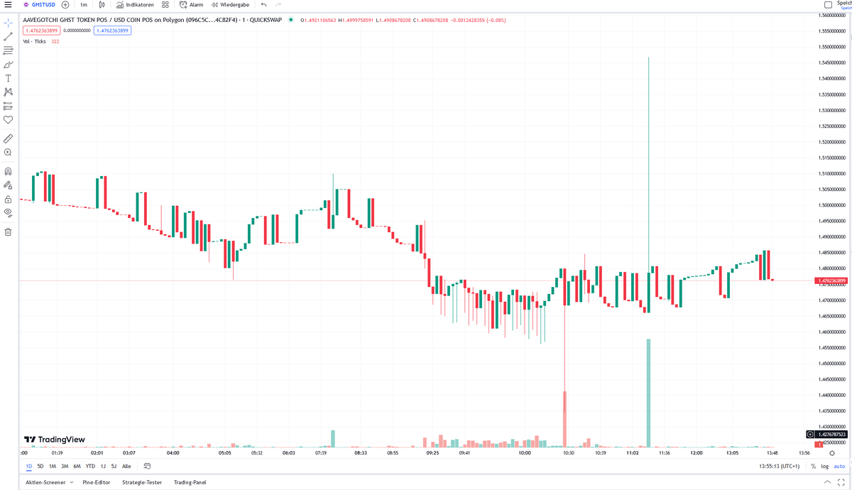 Janbao - Gotchi Gang Germany tweet media