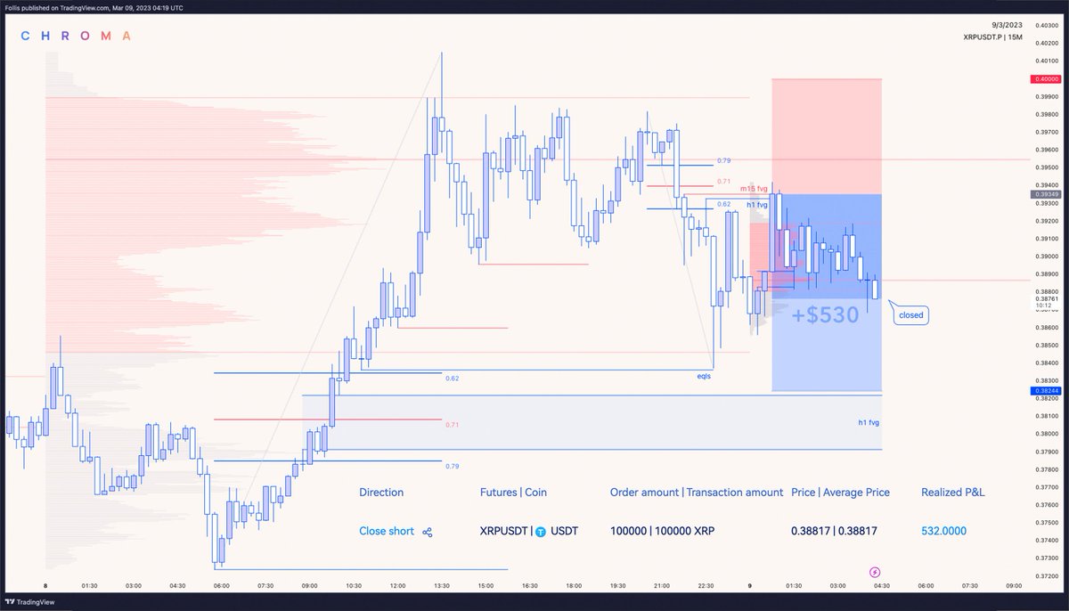 フ ォ リ ス tweet media