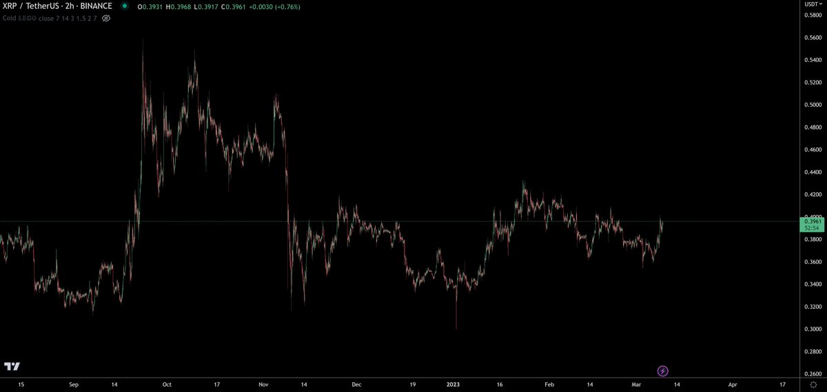 TraderSZ tweet media