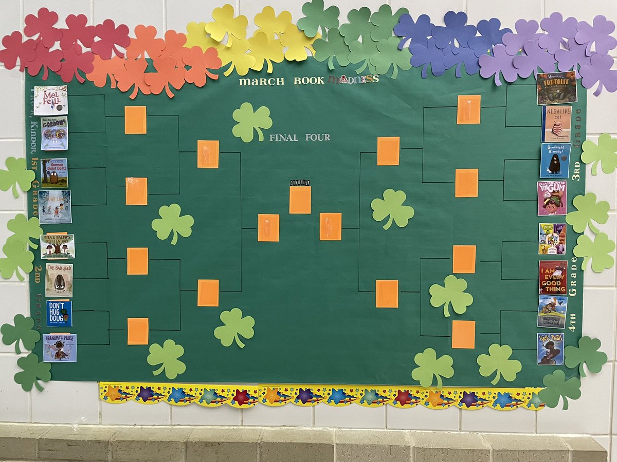 sbutleross's tweet photo. Brackets are set. March Book Madness begins after Spring Break @ParkGlenES @KellerLibraries Which book will make it out of their bracket? Elite 8? Final 4? #kellerlibraries https://t.co/5bgItng1eJ