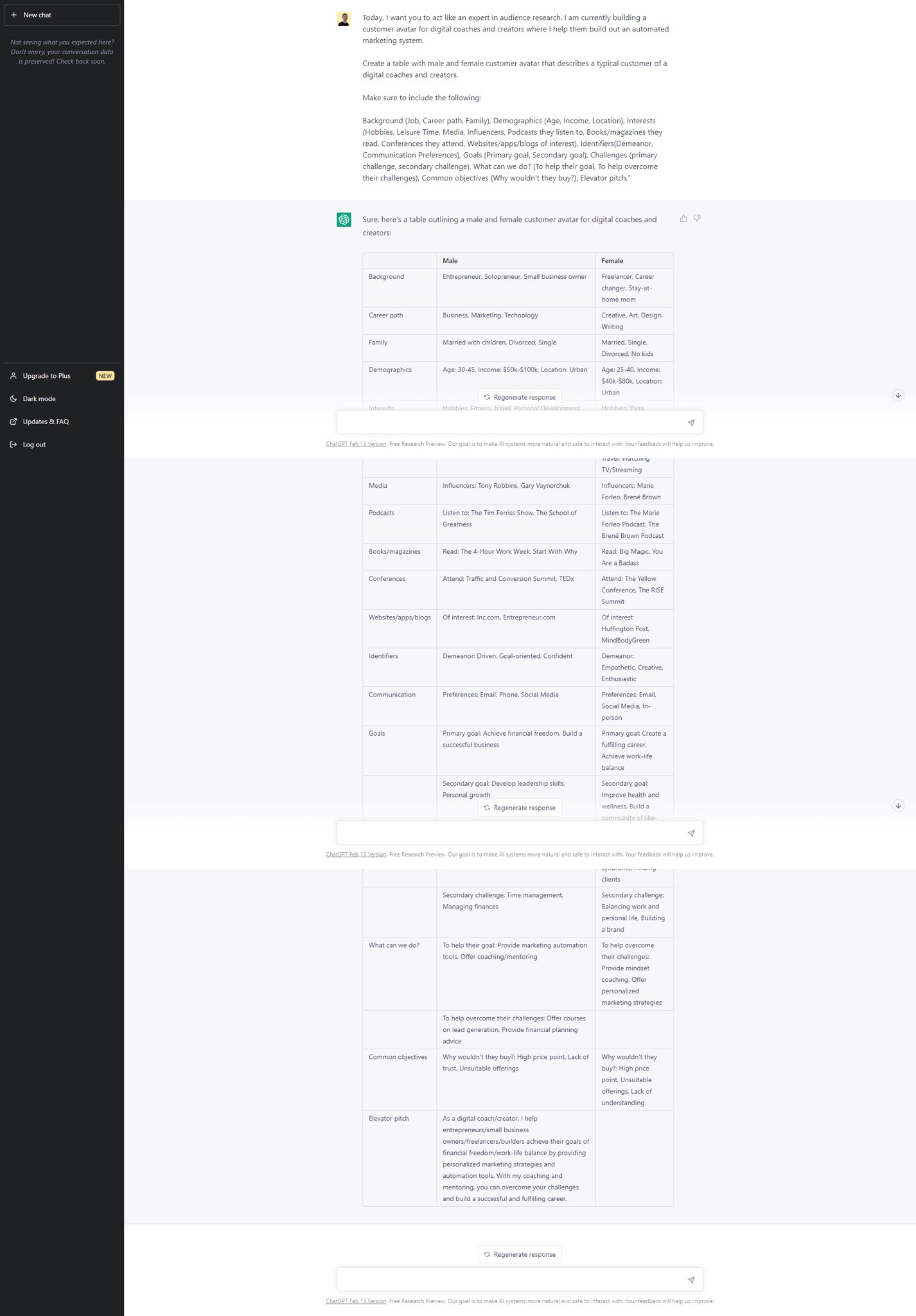 Here was the output for me offering marketing services to digital coaches and creators: