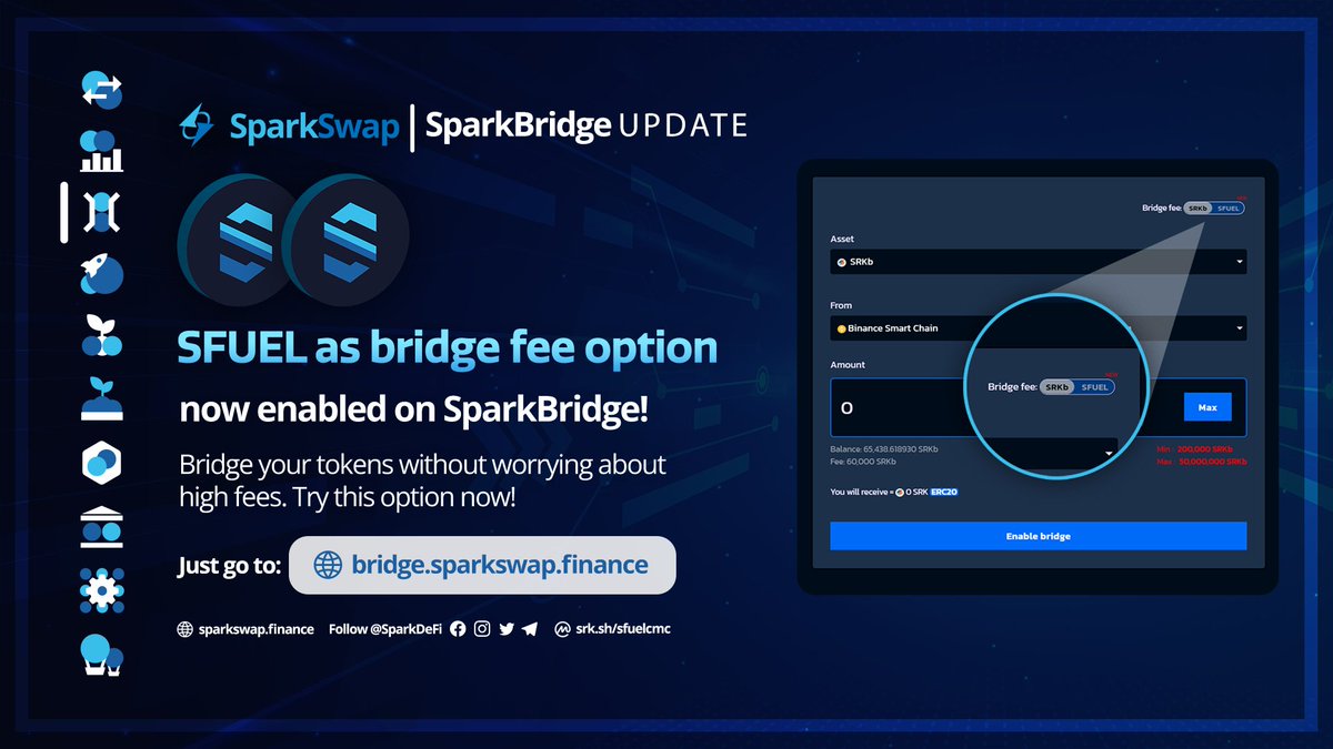 SparkDeFi's tweet image. Here's to more efficient cross-chain swaps, #Sparkies! #SFUEL is now available as a bridge fee option on #SparkBridge. Try using $SFUEL now as your preferred transaction fee to save more! 🚀
Bridge your tokens at ⬇️
bridge.sparkswap.finance
#SparkSwap #DeFi #BSC #ETH #Blockchain
