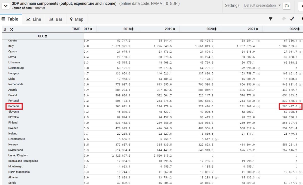 Sorin Melenciuc tweet media