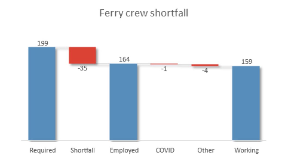 Richard Hills tweet media