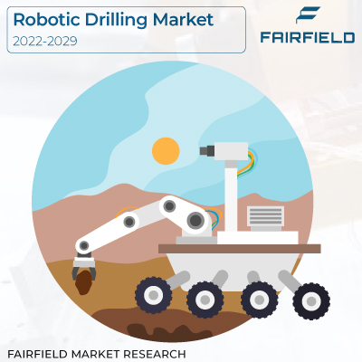 Robotic Drilling Market Deep Company Profiling of Leading Players 2022-2029  

For More Industry Insight Read :  fairfieldmarketresearch.com/report/robotic… 
@DrillformTech  @DrillmecRig  @NaborsGlobal @NOVGlobal @KCADeutagNews @AutomatedRig @huismanequip  @epirocgroup @BGSgroup_eu